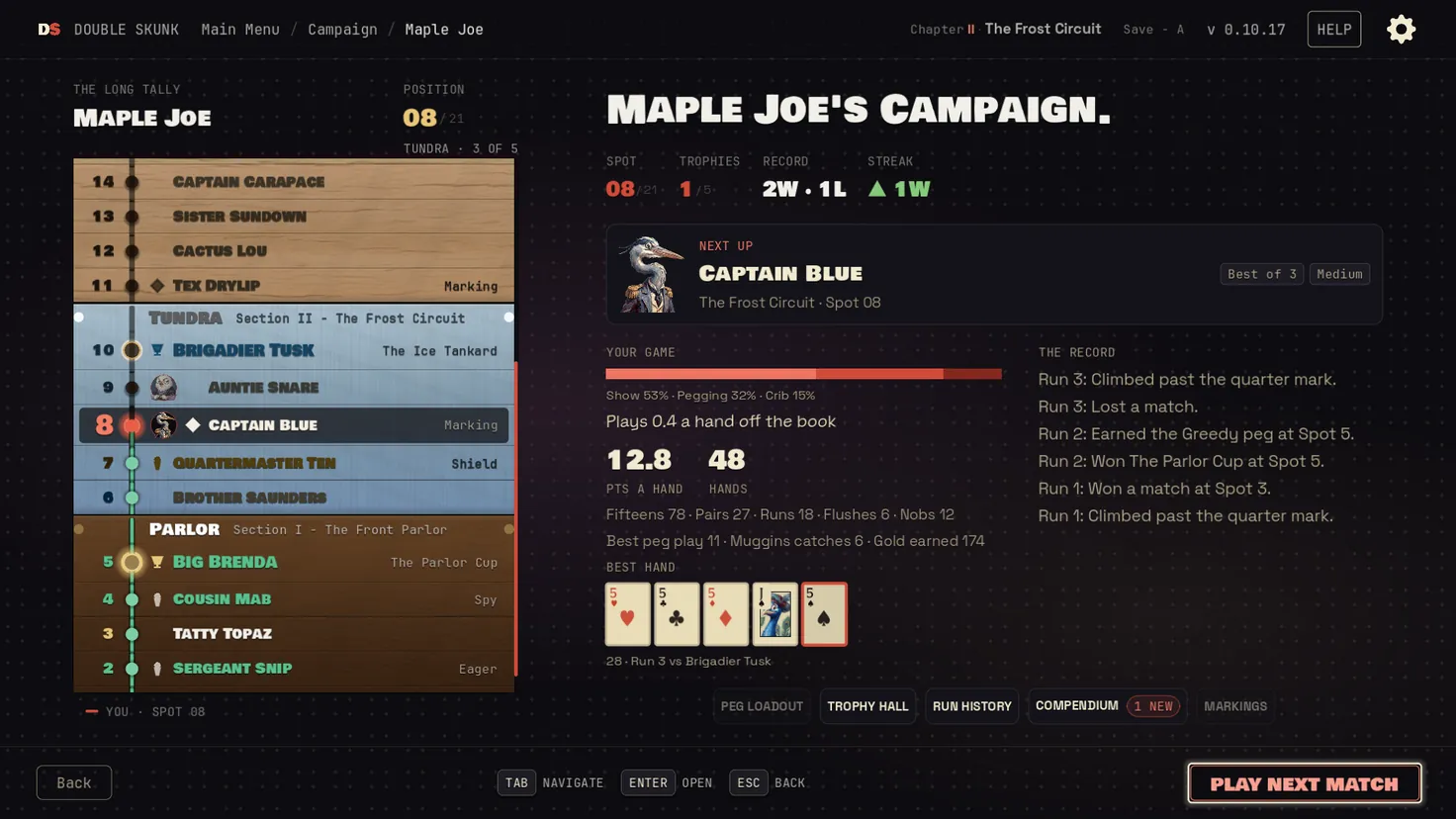 The Long Tally campaign hub: the ladder of 21 rivals with trophies and pegs, and the ledger beside it.