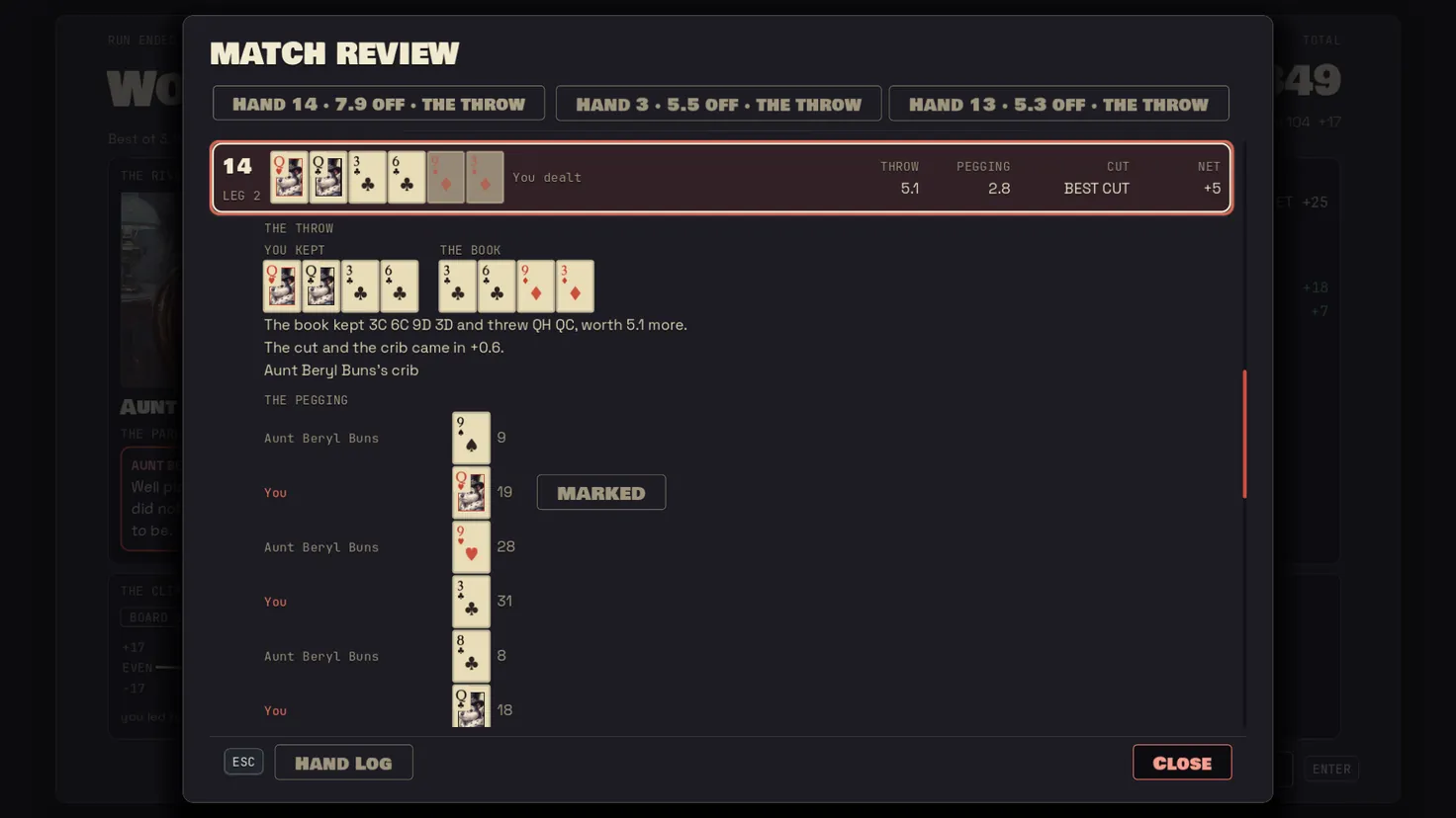 Match Review open on the hand that cost the most: your throw beside the book's keep, with the pegging marked.